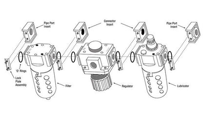 Arrow Pneumatics 3/4 in Pipe Size Lubricator - Image 2