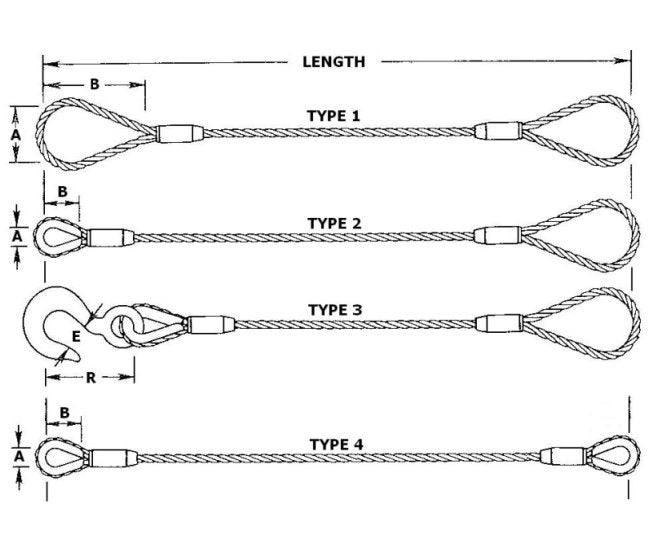 Galvanized Steel Standard Loop Cable Sling - Image 2