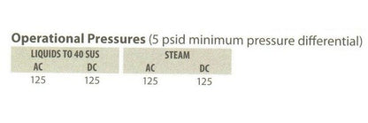 Atkomatic HS Series Solenoid Valve - Image 3