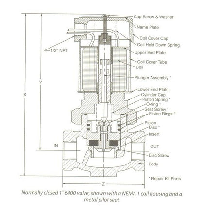 6000 Series Bronze Solenoid Valve - 1" NPT, Viton Seal - Image 3