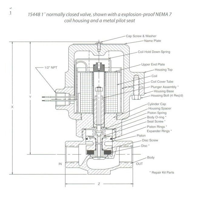 Atkomatic 15400 Series Bronze Solenoid Valve - Image 3