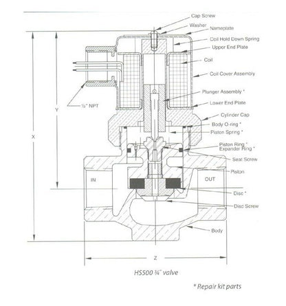 Atkomatic HS Series Bronze Solenoid Valve - Image 2