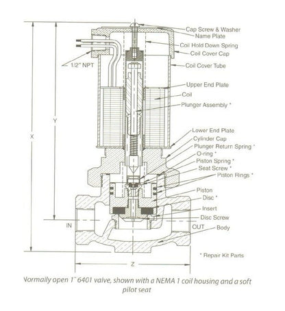 Atkomatic 6000 Series Solenoid Valve - Bronze, 3/4 in, Normally Open - Image 3