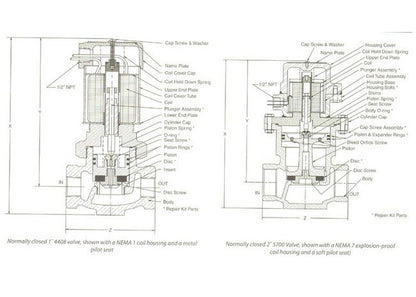 Atkomatic 4000/5000 Series Bronze Solenoid Valve - Image 3