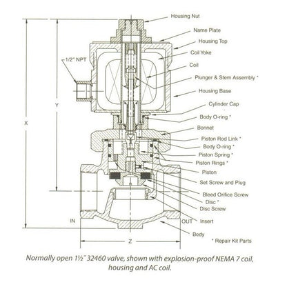 Atkomatic 30400 Series Bronze Solenoid Valve - Image 3
