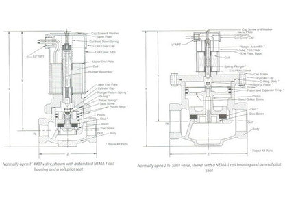 Atkomatic 4000/5000 Series Solenoid Valves - Bronze, Pilot-piston - Image 3