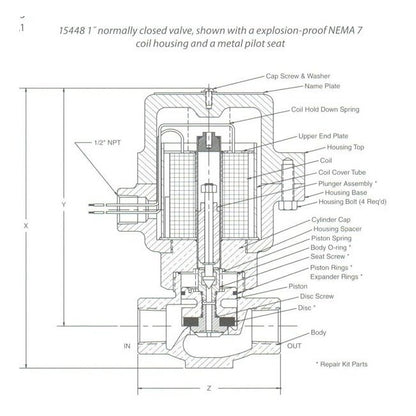 Atkomatic 15400 Series Bronze Solenoid Valve - Image 3