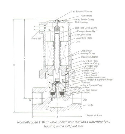 8000 Series Stainless Steel Solenoid Valve - Image 3