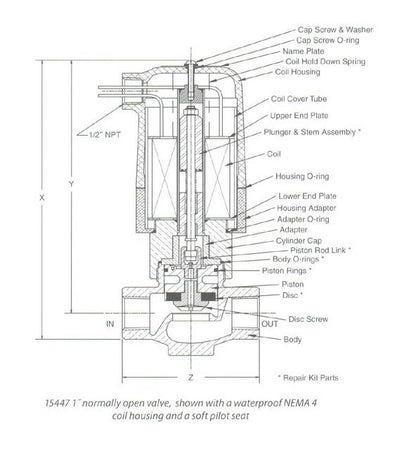Atkomatic 15400 Series Bronze Solenoid Valve - Image 3