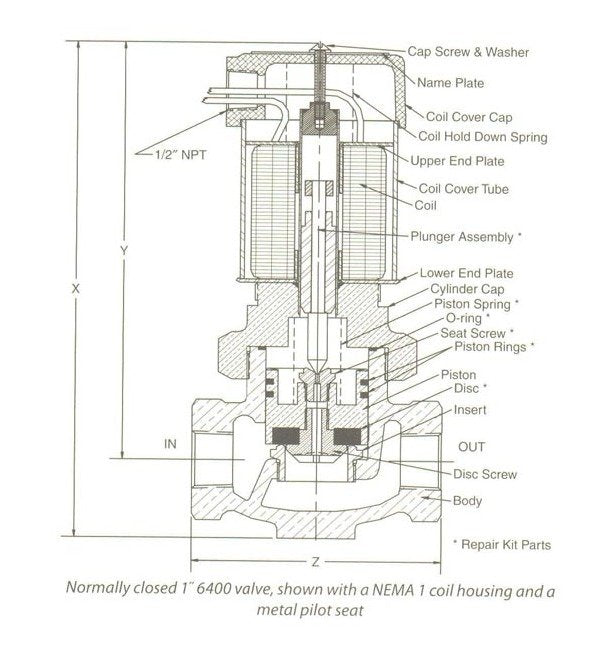 Atkomatic Bronze Solenoid Valve - 6000 Series - Image 3