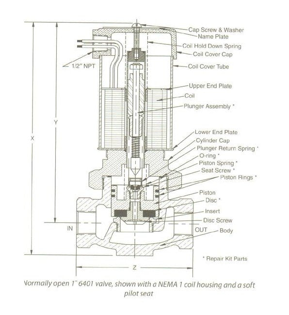 Atkomatic 6000 Series Bronze Solenoid Valve - Image 3