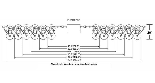 Automatic High Pressure Medical Gas Manifolds - Image 2