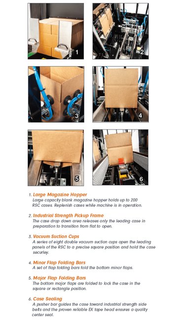 Eastey® ERX-15 Automatic Case Erector - Image 2
