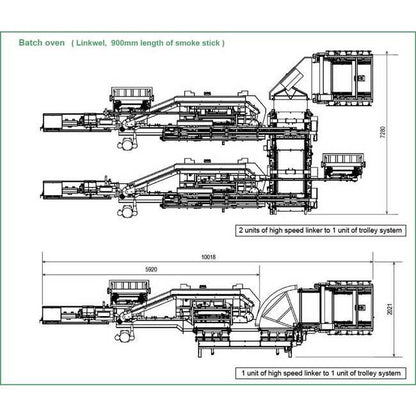 Automated Sausage Linking System - Image 5