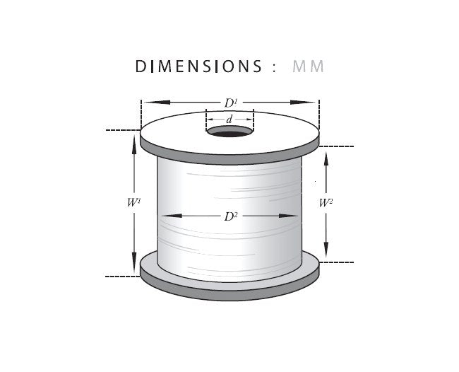 Axiom™ Coated Wire Spools DIN200 - Image 2