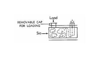 Advanced Silicon Monoxide Box Sources - Image 3