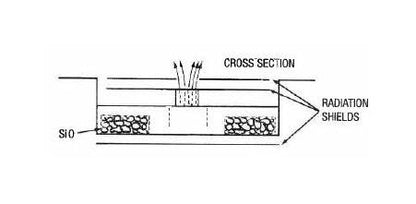 Silicon Monoxide Baffled Box Source - Image 3