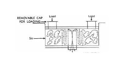 SO Series Silicon Monoxide Box Sources - Baffled Box Sources - Image 3