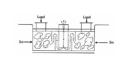Advanced SO Series Silicon Monoxide Box Sources - Image 3