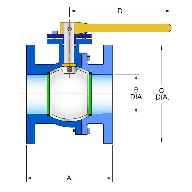 Sure Flow BV125IS 4-Inch Cast Iron Ball Valve - Image 2