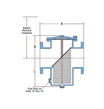 Sure Flow 1 1/2'' Cast 316 Stainless Steel Basket Strainer - Image 2