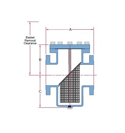 SureFlow BF300 6-inch Cast Steel Basket Strainer - Image 2