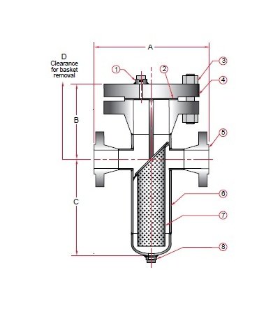 Sure Flow BW600 4 Inch Carbon Steel Fabricated Basket Strainer - Image 2