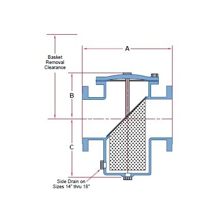 SureFlow BF150 2 1/2'' Cast Carbon Steel Basket Strainer - Image 2
