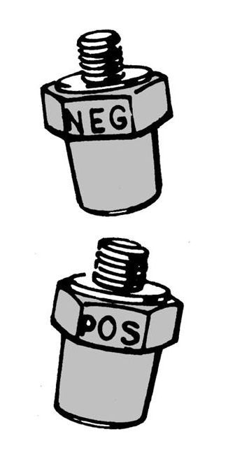 Side Terminal Charging Post Set - Image 1