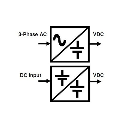 15kW DC Input Smart Battery Charger - BC6837 Series - Image 2