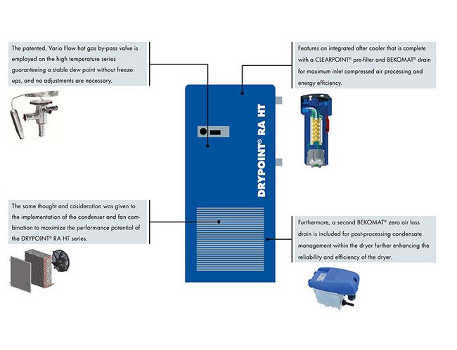 Beko Drypoint® RA High Temperature Refrigerant Air Dryer - 27 scfm - Image 7