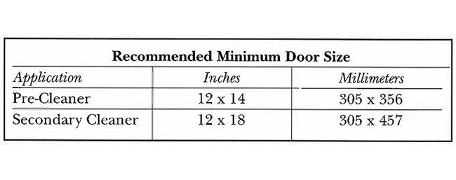 MARTINÂ® Stainless Steel Quick Access Inspection Doors - Image 3
