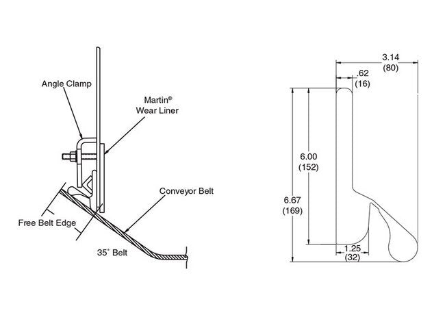 MARTINÂ® APRONSEALâ¢ XHD Skirting System - Image 2