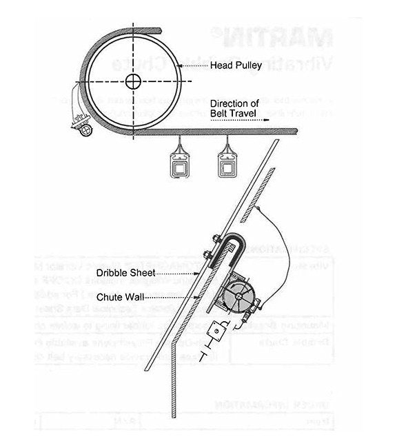 Martin Vibrating Dribble Chute with MOTOMAGNETIC® Electric Vibrator - Image 2