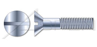 Cap Screws