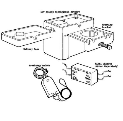 Chambered Battery Box for Breakaway Kit - Image 2
