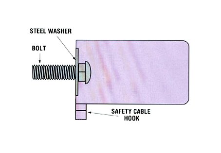 Poly-Pro CB-B5 Crane Bumper - Image 2