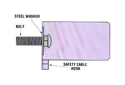 Poly-Pro CB-B5 Crane Bumper - Image 3