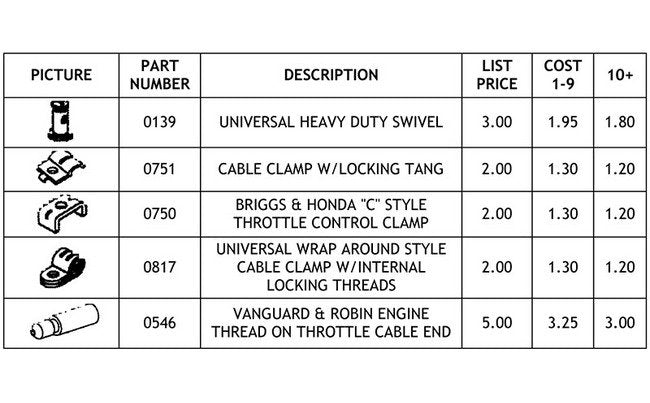 30 Inch Bullwhip Gas and Diesel Engine Power Throttle Control System - Image 2