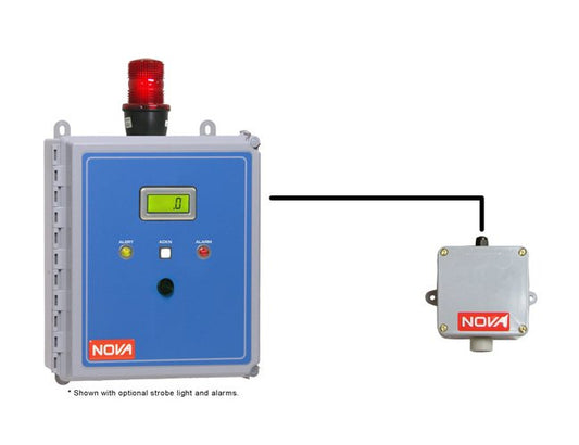 Nitrogen Dioxide Alarm Monitor, 1 remote sensor - Image 1