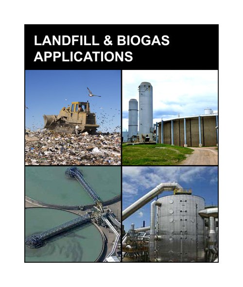 Continuous Analyzer for Biogas Recovery & Processing - Methane + Oxygen + Carbon Dioxide - Image 1