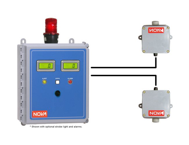 Nitrogen Dioxide Alarm Monitor, 2 remote sensors - Image 1