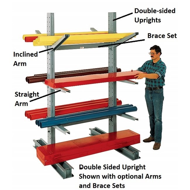 Industrial 1000 Series 7ft Medium-Duty Cantilever Rack - Image 1