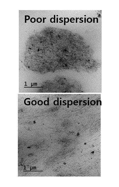 High-Performance Polycarbonate Carbon Nanotube Masterbatch - Image 1