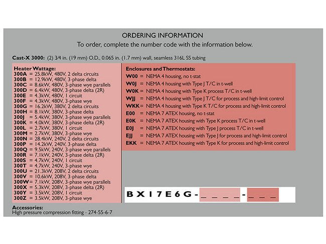 CAST-X 3000 Circulation Heater with Dual-Tube Construction - Image 3