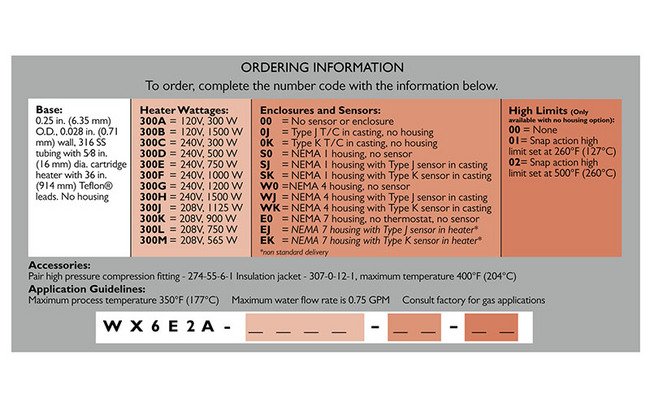 CAST-X 500 Circulation Heater - Ideal Solution for Institutional Heating Needs - Image 3