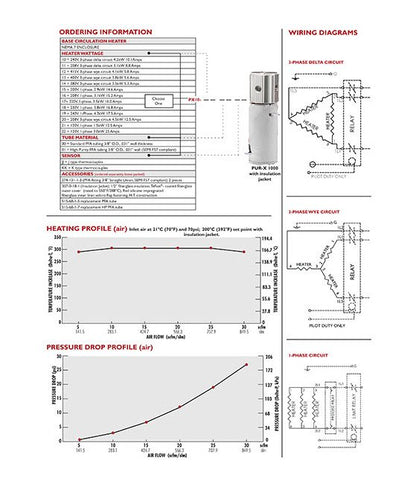 CAS PUR-X 1000 Circulation Heater Tube - Image 3