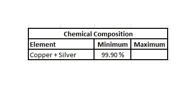0.0040" CDA 110 Alloy Soft Copper Sheet - Image 2