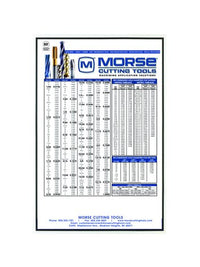 MORSEÂ® 10 Pack Large Plastic Wall Chart - Decimal Equivalents & Tap Drill Sizes