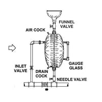 Shot Chemical Feeder